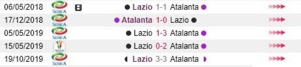 Atalanta vs Lazio 12