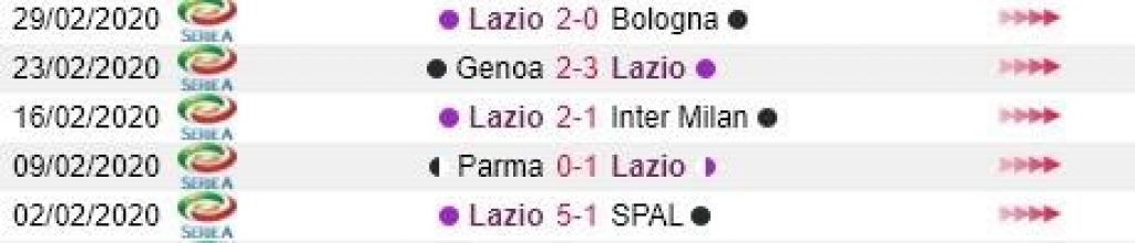 Atalanta vs Lazio 14