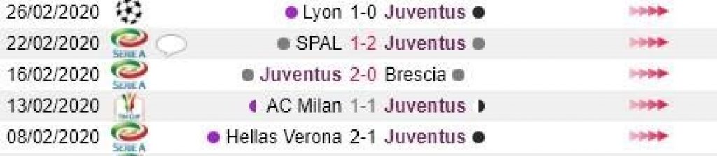 Bologna vs Juventus 4