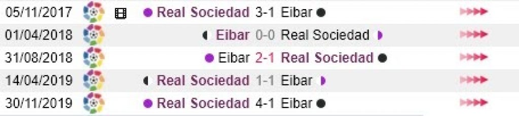 Eibar vs Real Sociedad 2