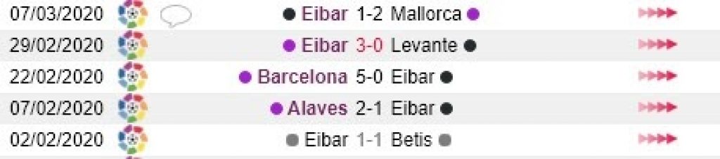 Eibar vs Real Sociedad 3