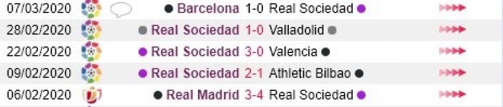 Eibar vs Real Sociedad 4 1