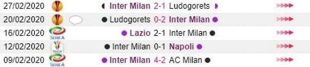 Inter Milan vs Sassuolo 3
