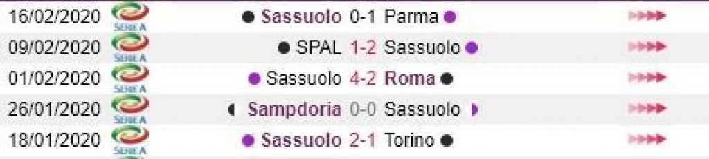 Inter Milan vs Sassuolo 4