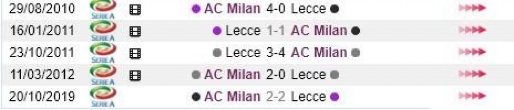 Lecce vs AC Milan 2