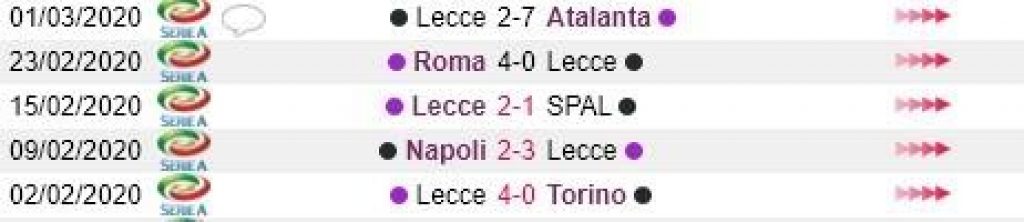 Lecce vs AC Milan 3