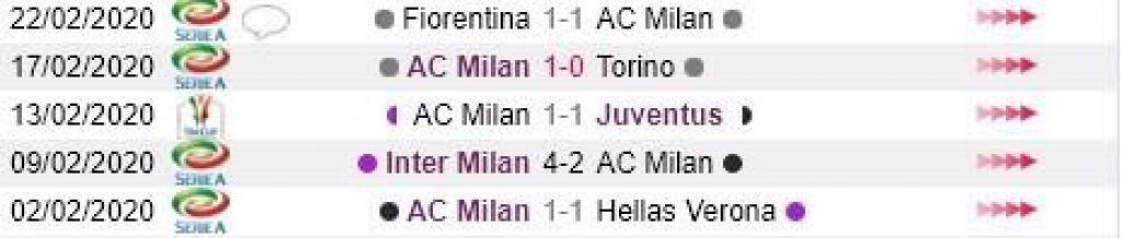 Lecce vs AC Milan 4