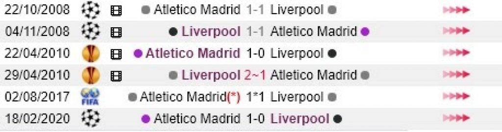 Liverpool vs Atletico Madrid 2