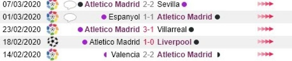 Liverpool vs Atletico Madrid 4