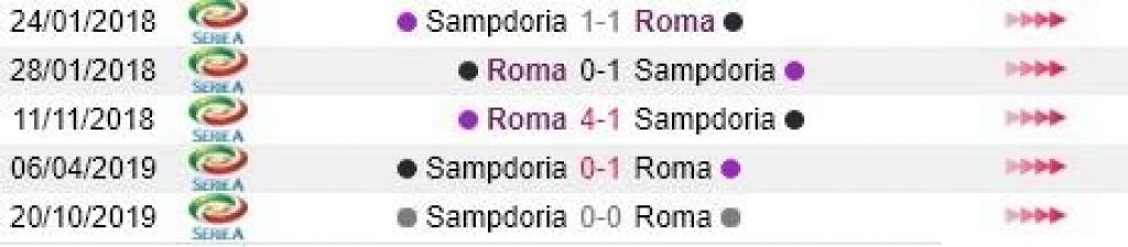 Roma vs Sampdoria 2