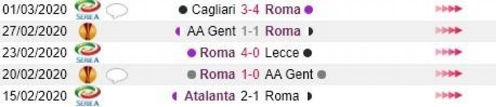 Roma vs Sampdoria 3