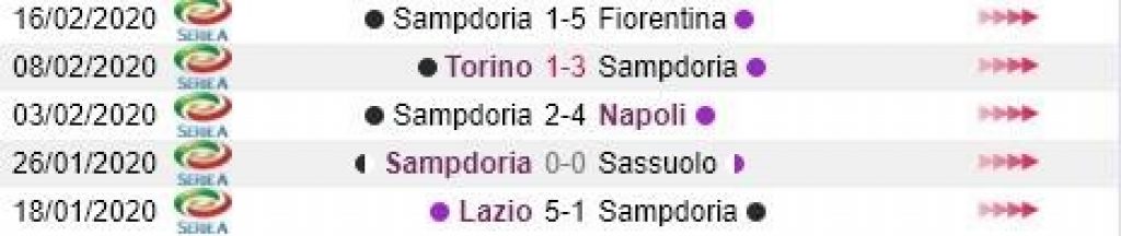 Roma vs Sampdoria 4