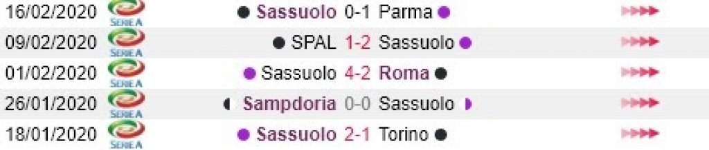 Sassuolo vs Brescia 3