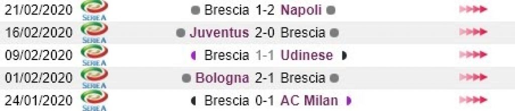 Sassuolo vs Brescia 4