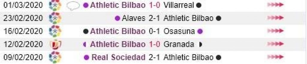 Valladolid vs Athletic Bilbao 4
