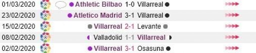 Villarreal vs Leganes 3