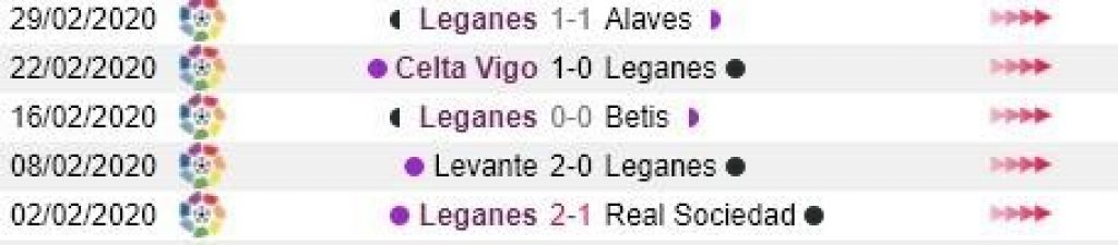 Villarreal vs Leganes 4